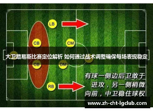 大卫路易斯比赛定位解析 如何通过战术调整确保每场表现稳定