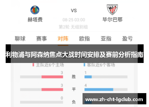 利物浦与阿森纳焦点大战时间安排及赛前分析指南