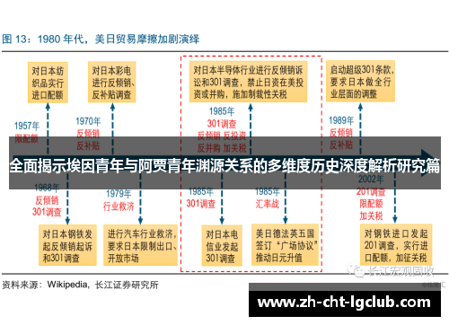 全面揭示埃因青年与阿贾青年渊源关系的多维度历史深度解析研究篇 全面揭示埃因青年与阿贾青年渊源关系的多维度历史深度解析研究篇