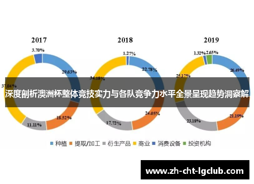 深度剖析澳洲杯整体竞技实力与各队竞争力水平全景呈现趋势洞察解