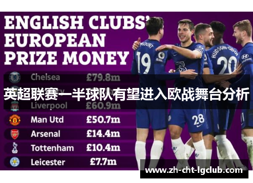 英超联赛一半球队有望进入欧战舞台分析