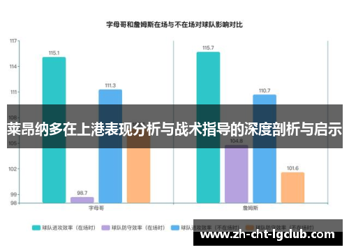 莱昂纳多在上港表现分析与战术指导的深度剖析与启示
