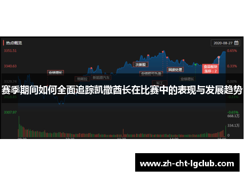 赛季期间如何全面追踪凯撒酋长在比赛中的表现与发展趋势