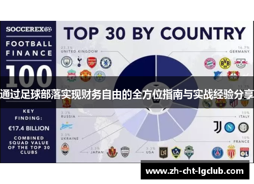 通过足球部落实现财务自由的全方位指南与实战经验分享 通过足球部落实现财务自由的全方位指南与实战经验分享