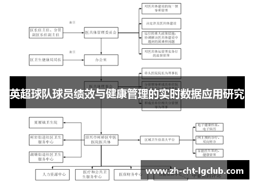 英超球队球员绩效与健康管理的实时数据应用研究 英超球队球员绩效与健康管理的实时数据应用研究