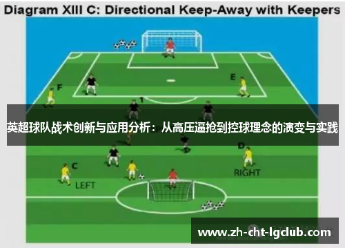 英超球队战术创新与应用分析：从高压逼抢到控球理念的演变与实践