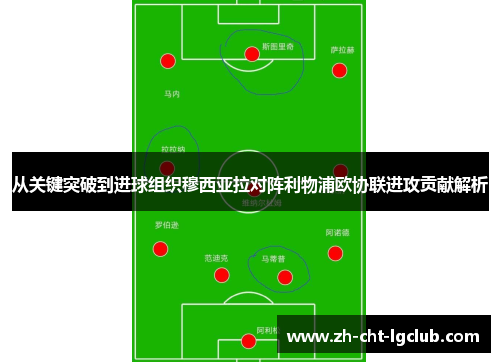 从关键突破到进球组织穆西亚拉对阵利物浦欧协联进攻贡献解析 从关键突破到进球组织穆西亚拉对阵利物浦欧协联进攻贡献解析