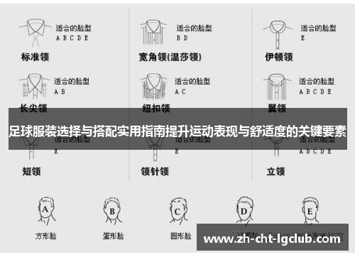 足球服装选择与搭配实用指南提升运动表现与舒适度的关键要素