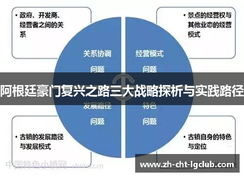 阿根廷豪门复兴之路三大战略探析与实践路径 阿根廷豪门复兴之路三大战略探析与实践路径