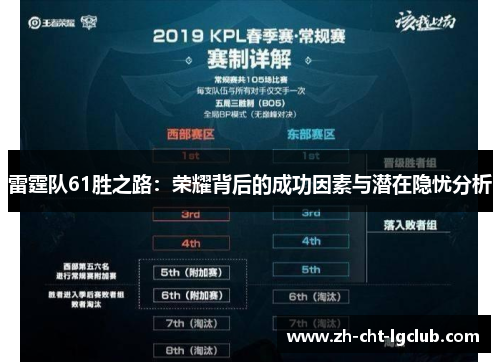 雷霆队61胜之路：荣耀背后的成功因素与潜在隐忧分析